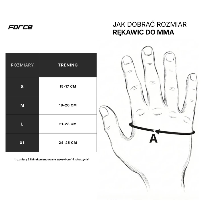 Jak wybrać rozmiar rękawic do mma?