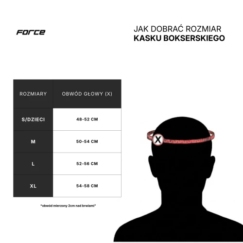 Jak dobrać rozmiar kasku bokserskiego?