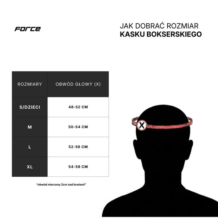 Jak dobrać rozmiar kasku bokserskiego?